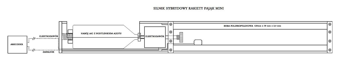 pająk mini rakieta - silnik.jpg