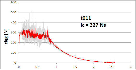 wykres011.png