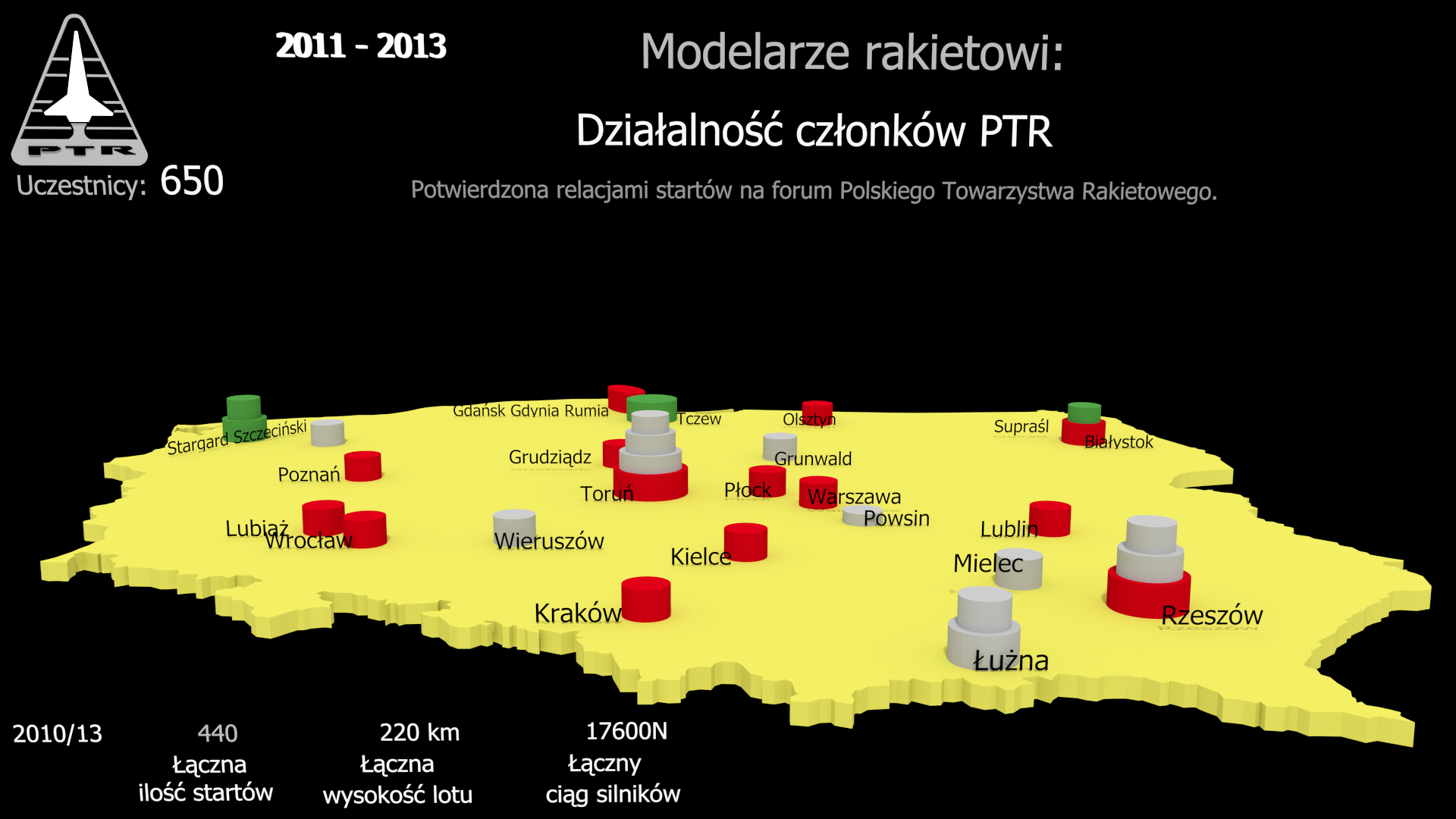 Slajd z prezentacji w Wawie 2013