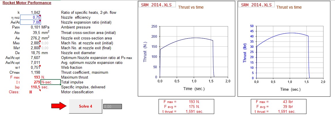 Osiągi Sorbitol.jpg