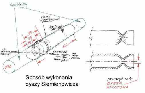 wyk_dysz.jpg