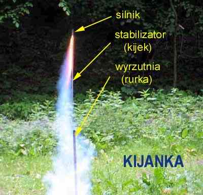 kijanka.jpg