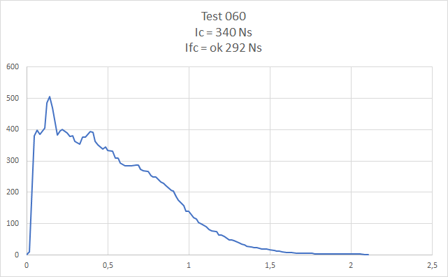 t060.png