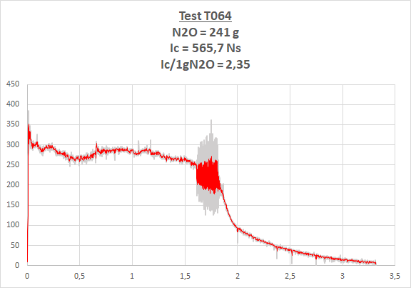 T064.png