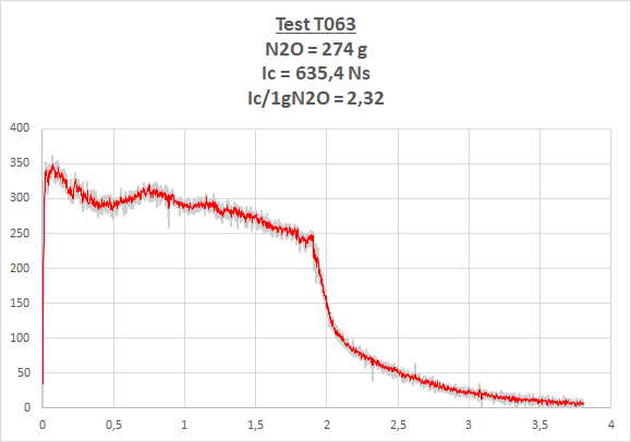 T063.png