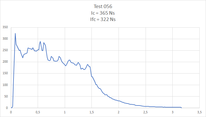 t065.png