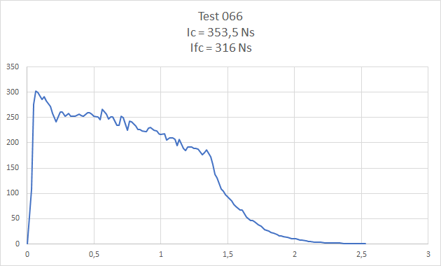 t066.png