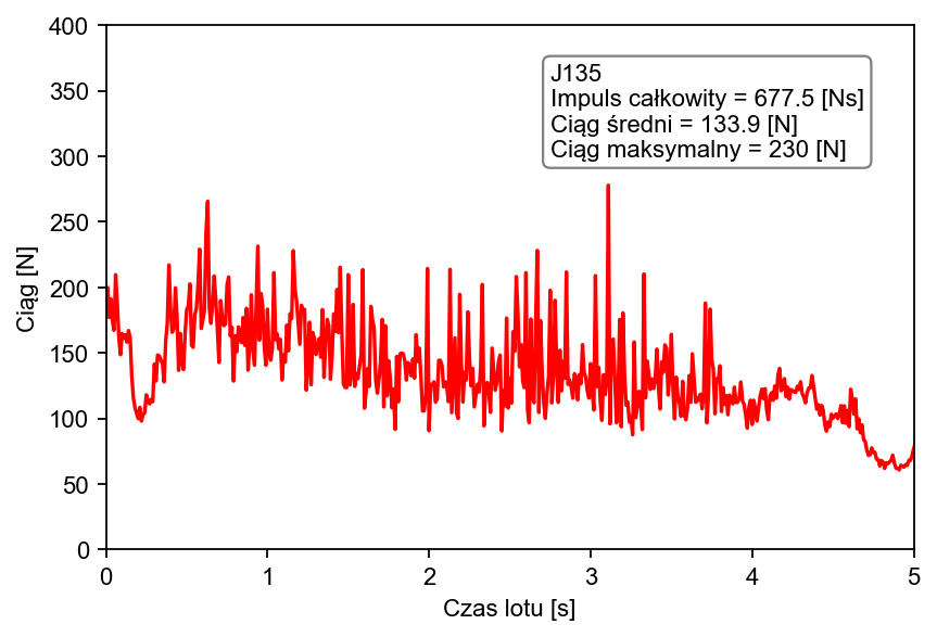 ciag.png