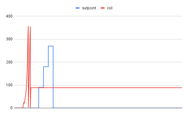 chart.png