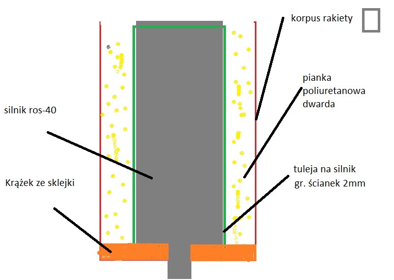 łoże silnka.png