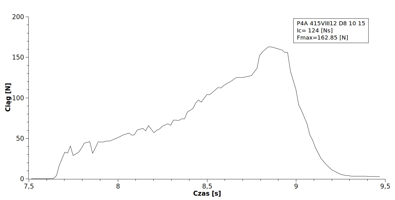 P4A 415VIII12 D8 10 15.jpeg